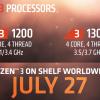 AMD Ryzen 3 – Младший брат с характером