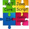 Имплементация OpenId Connect в ASP.NET Core при помощи IdentityServer4 и oidc-client