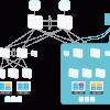 Переход от обычной сети ЦОД к SDN