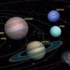 Ученые рассказали, что без соседних планет на Земле не было бы жизни