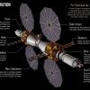 Lockheed Martin показала план марсианской орбитальной станции и спускаемого аппарата