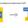 Инверсия зависимостей в мире фронтенда. Лекция Яндекса