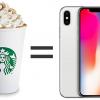 Тим Кук сравнил затраты на кофе со стоимостью iPhone X