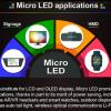 Apple рассчитывает на помощь TSMC в разработке технологии micro-LED