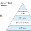 Регрессионные тесты на утечки памяти, или как написать memory profiler для .NET приложений