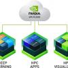 Платформа Nvidia GPU Cloud стала доступна разработчикам ИИ, использующим настольные GPU Nvidia