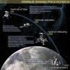 Луна-25 получит «световой маяк»