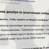 Открытка: зачем биржа рекламы ВКонтакте навязывает рекламодателю рекламно-шлаковые группы? (+ комментарий «ВКонтакте»)