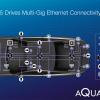У Aquantia готовы микросхемы Multi-Gig Ethernet для самоуправляемых автомобилей