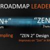 Процессоры AMD Zen 2, не имеющие уязвимости Spectre, будут готовы к передаче в 7-нанометровое производство в этом году