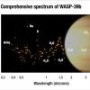 В атмосфере экзопланеты WASP-39b оказалось втрое больше воды, чем на Сатурне