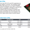 Процессоры Xeon Scalable семейства Ice Lake получат восьмиканальный контроллер памяти