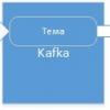 Apache Kafka – мой конспект