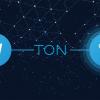 TON: Telegram Open Network. Часть 2: Блокчейны, шардирование