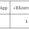 Спецслужбы испытывают проблемы с перехватом сообщений во всех мессенджерах, кроме ICQ