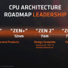 Флагманские процессоры AMD Ryzen 3000 могут содержать 12 или даже 16 ядер