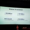 Windows 10 установлена более чем на 700 млн активных устройств