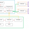 Система мониторинга и записи сигналов для Arduino и не только