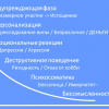 Два раза в одну реку или (Не)много о профессиональном выгорании