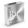 Рутений (Ru) — четвертый элемент с ферромагнитными свойствами при комнатной температуре