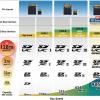 Представлены карты памяти SD Express: скорость, напор и 128 Тбайт на кончике пальца