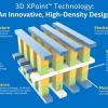 Intel и Micron откажутся от партнёрства 3D XPoint в 2019 году