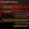 Планы AMD сосредоточены вокруг EPYC и Radeon Instinct