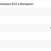 Размещение веб-приложения на Amazon Web Services. Дёшево. Возможно ли это?