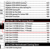 Core i3-9350K замечен в компании старших CPU Coffee Lake Refresh