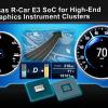 Однокристальные системы R-Car E3 с ускорителями 3D-графики предназначены для автомобилей
