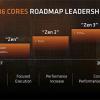 Стало известно, насколько AMD Zen 2 превзойдет своих предшественников по числу команд за такт