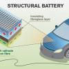 Ученые придумали превратить кузов электромобиля в аккумулятор