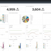 Splunk глазами новичка: как мы делали систему инвентаризации хранилищ