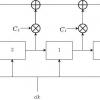 A Practical Implementation of the Switching Generator Using Verilog HDL