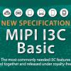 Организация MIPI Alliance выпустила спецификацию I3C Basic v1.0