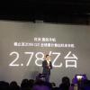 Xiaomi продала 278 миллионов смартфонов Redmi