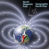 Северный магнитный полюс «убегает» на Таймыр: ученые в недоумении
