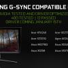 Вышел первый драйвер Nvidia с поддержкой технологии Adaptive-Sync