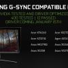 NVIDIA рассказала об особенностях режима совместимости с мониторами FreeSync