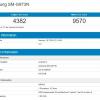 Samsung Galaxy S10 на базе Exynos 9820 не догнал iPhone XS по производительности