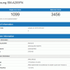Samsung Galaxy A20 получил восьмиядерную платформу Exynos 7885 и 3 ГБ оперативной памяти