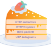 HTTP-3: от корней до кончиков