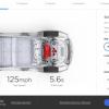 Tesla снизила цену на все версии электромобиля Model 3