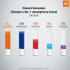 Xiaomi обошла Samsung и стала №1 на Украине, в Западной Европе продажи Xiaomi выросли на 415%