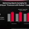 AMD сама начала выпускать графические драйверы для мобильных APU Ryzen