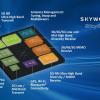Платформа Skyworks Sky5 Ultra объединяет все радиочастотные интерфейсные блоки для мобильных устройств с поддержкой 5G