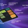 Платформа Skyworks Sky5 LiTE предназначена для устройств с поддержкой 5G массового сегмента