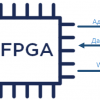 Python и FPGA. Тестирование
