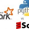 Python vs. Scala для Apache Spark — ожидаемый benchmark с неожиданным результатом