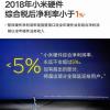 За просмотр рекламы в MIUI и интернет-сервисах Xiaomi ежемесячно получает по $10 с одного человека